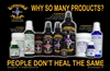 Poster-MPP-0055 Why So Many Products 24" x 18"